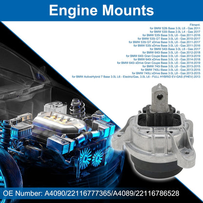 Engine Mount 3.0L for BMW 528i Base (2011)