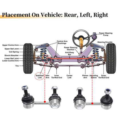 Rear Stabiliser Sway Bar Link for Acura ILX (2013-2019)