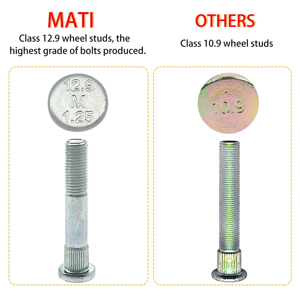 4PCS Front/Rear Wheel Studs for Polaris Scrambler XP 1000 / XP 850