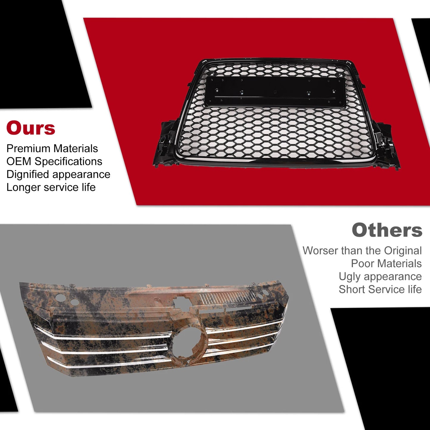 Gloss Black Honeycomb RS4 Style Bumper Grille for Audi A4 B8 (2009-2011)