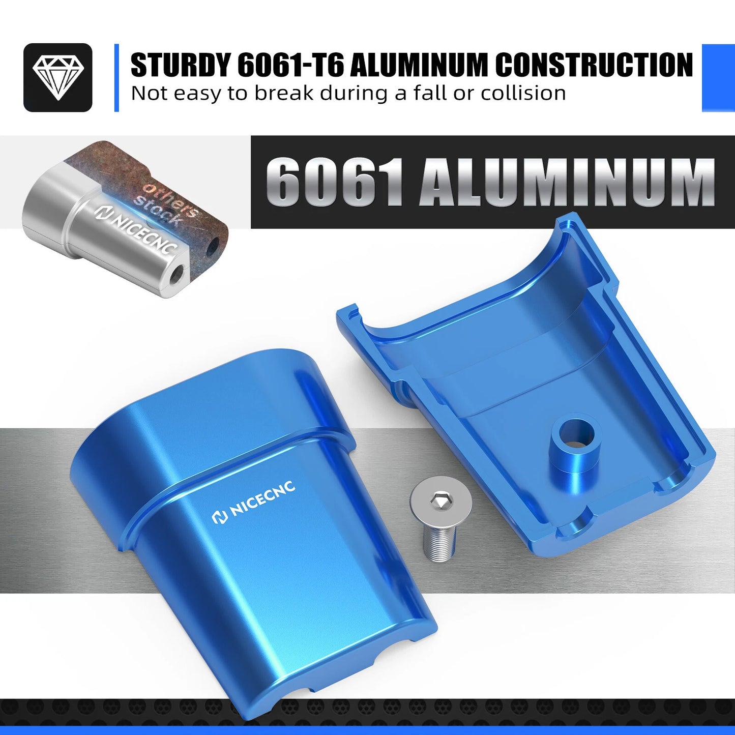 Throttle Cable Guard for Husqvarna 150-501 FC/FX/TX/TC/TE/FE (2024-2025)