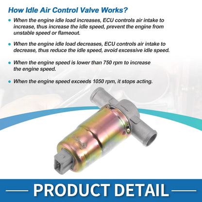 Idle Air Control Valve for Dodge Monaco (1990)