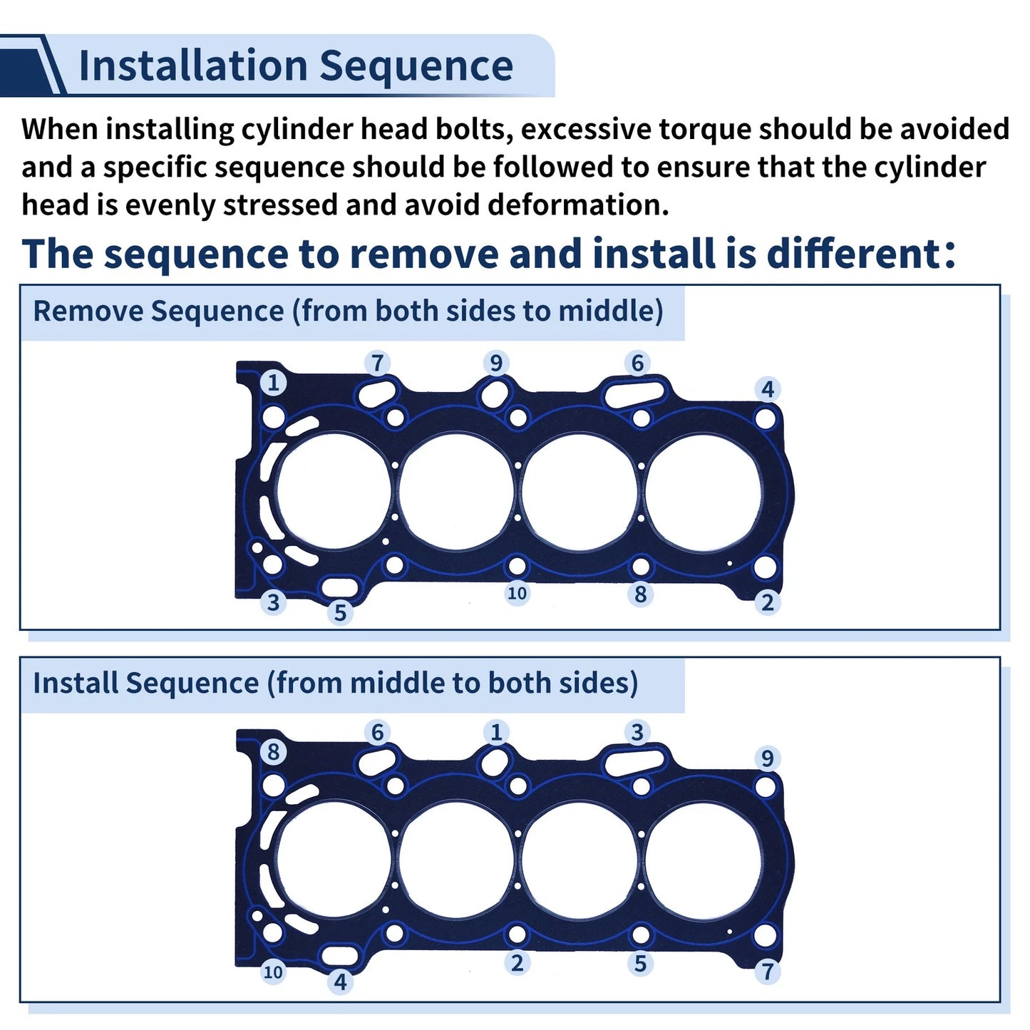 Engine Cylinder Head Bolt Set for Ford Explorer 4.0L V6 VIN E (1997-2000)