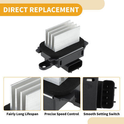 Blower Motor Resistor for Ford Explorer 2016-2019 (2 x)