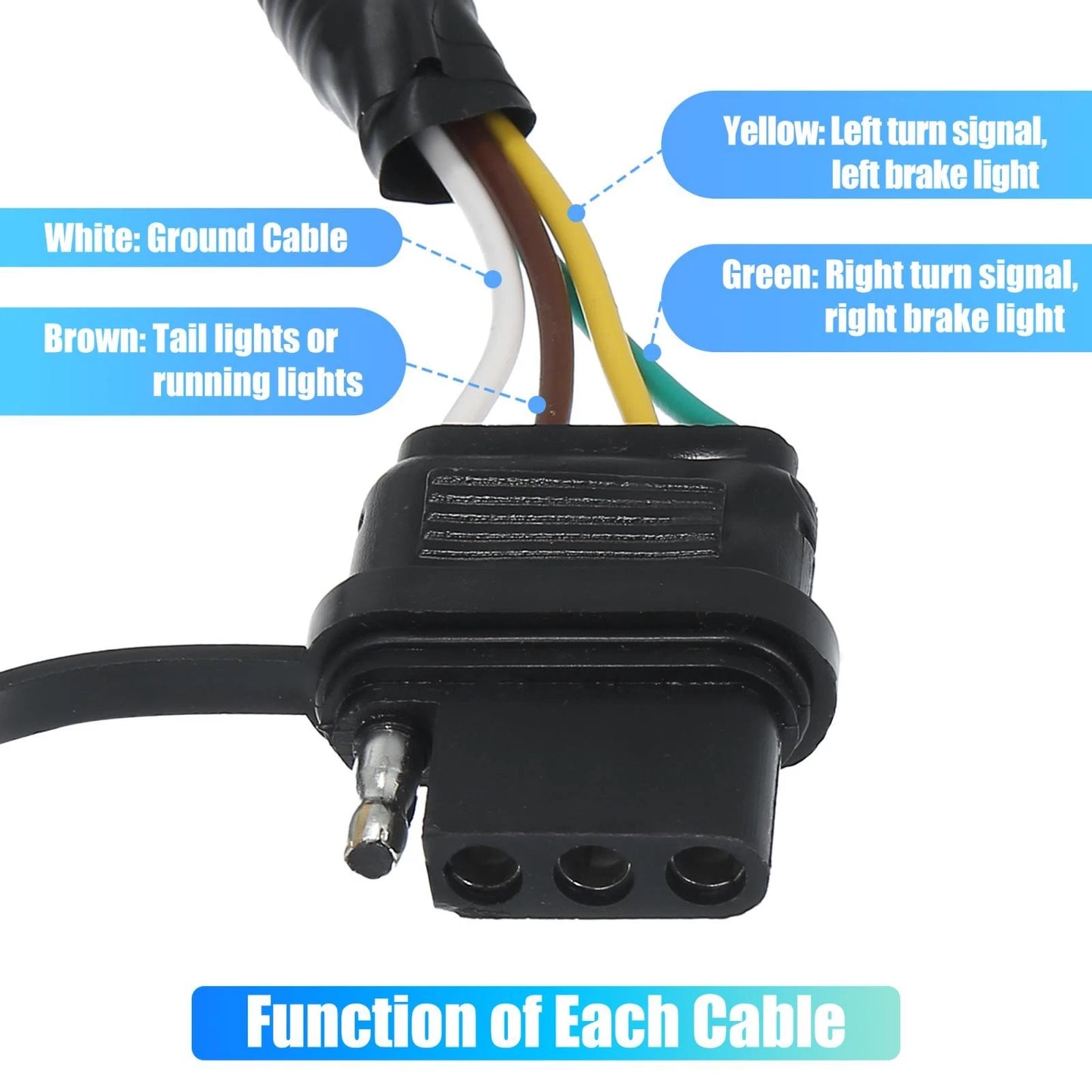 4 Way Flat Trailer Wiring Harness Plug for Nissan Frontier, Xterra, Pathfinder (2005-2023)