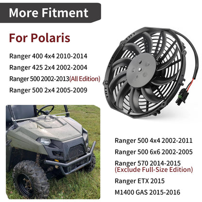 Cooling Fan Motor for Polaris Ranger 500 2x4/4x4/6x6 (2002-2013) High Performance