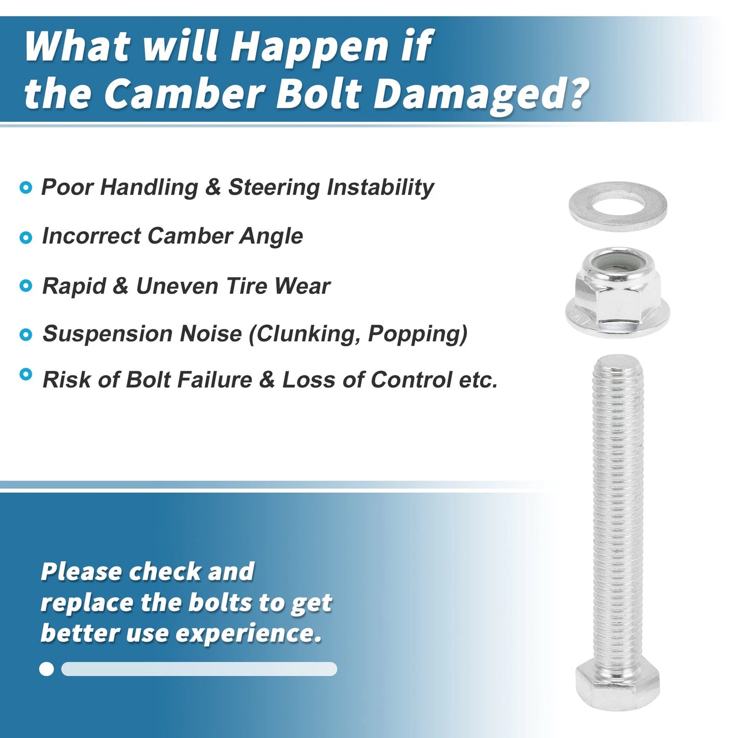 Cam Bolt for Dodge Ram 1500 2500 3500 (2003-2009) 8.8 Grade