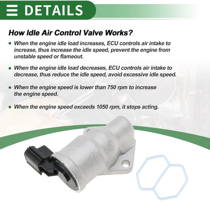 Idle Air Control Valve for Volvo S40 (1999-2003)