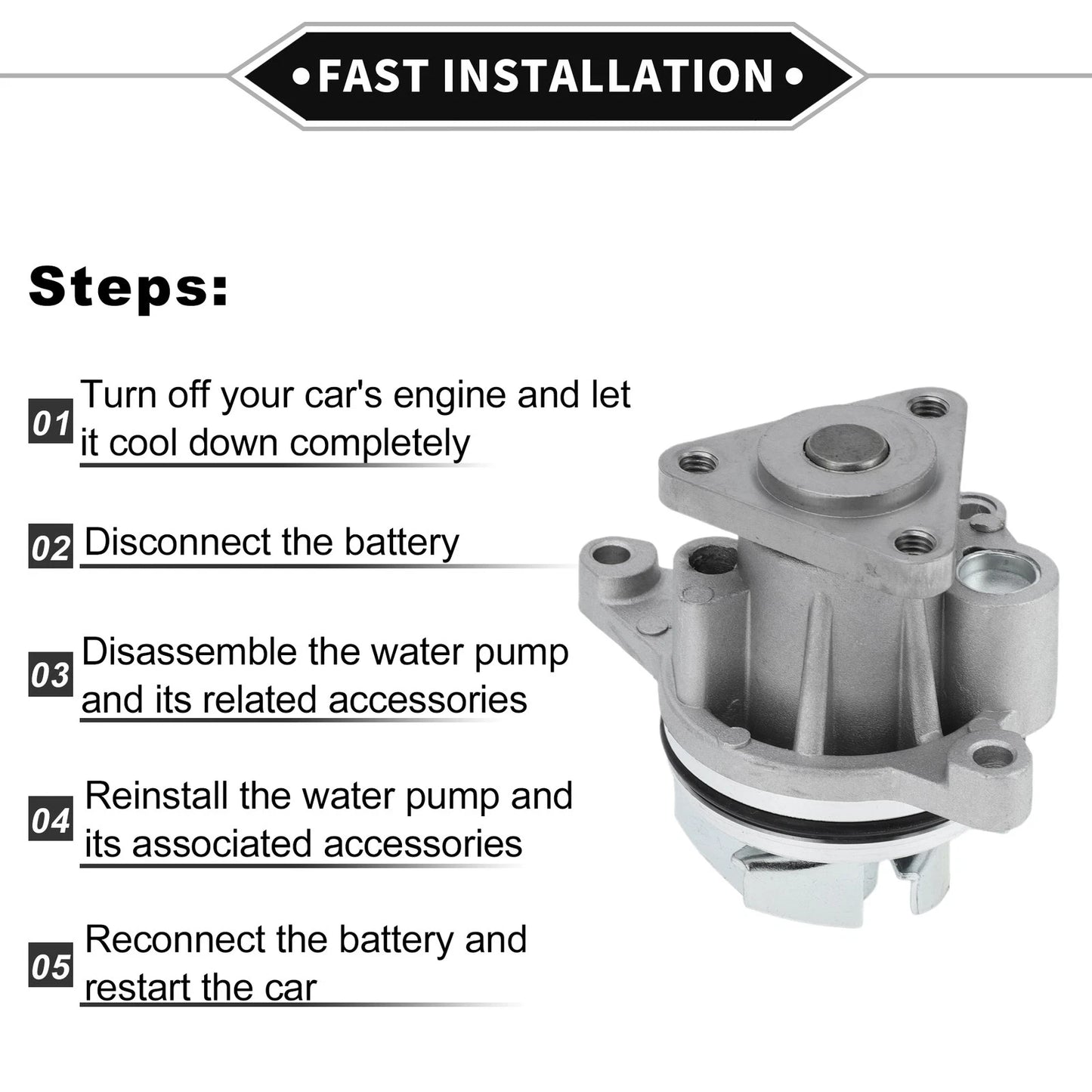 Water Pump for Ford Ecosport, Edge (2005-2022, 2012-2014)