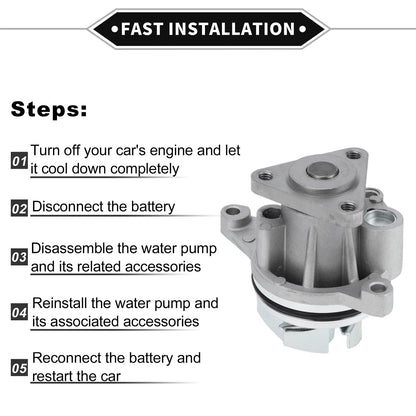Water Pump for Ford Ecosport, Edge (2005-2022, 2012-2014)