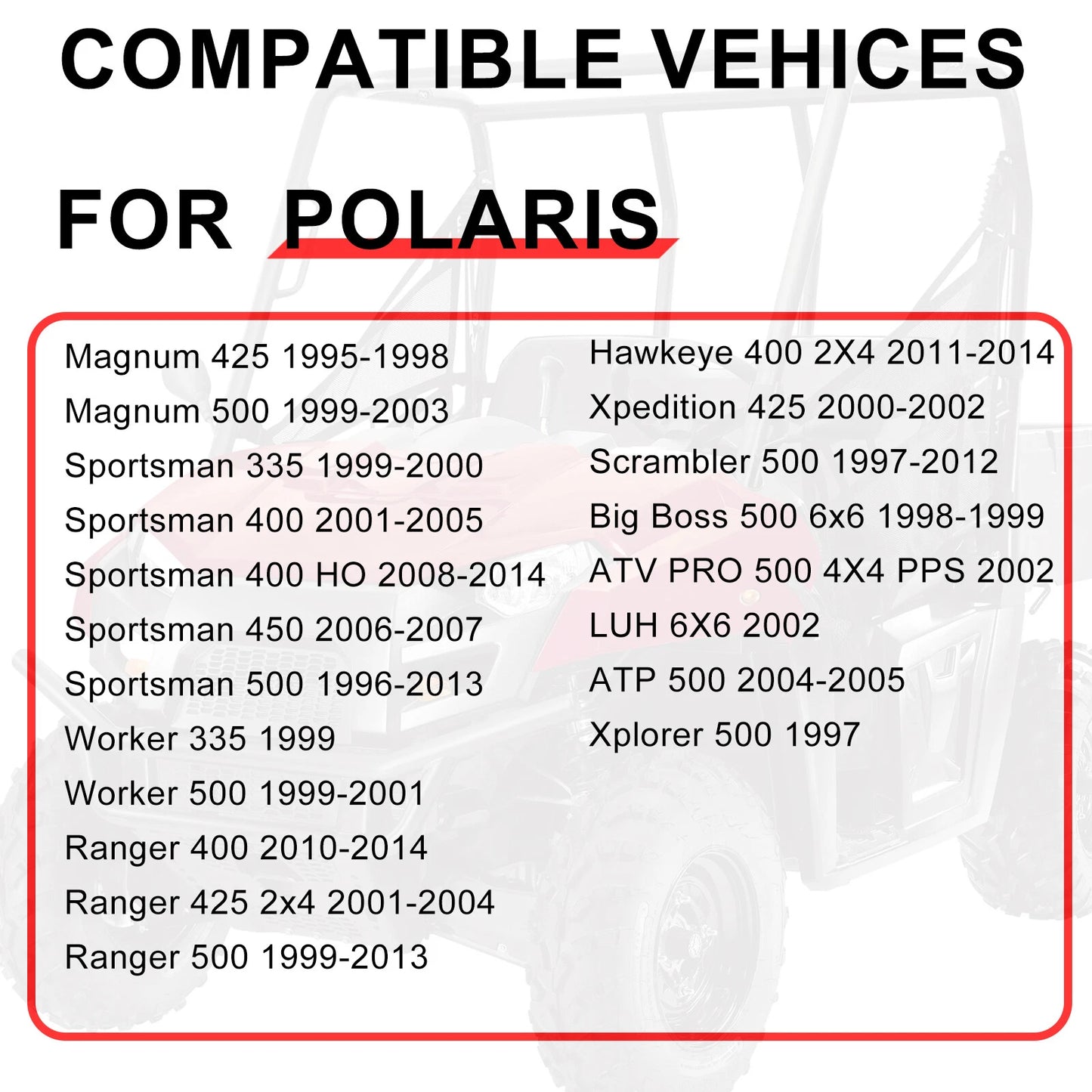 Camshaft Adaptor & Bolts for Polaris Sportsman 335/400/450/500 ATP (2000–2006)
