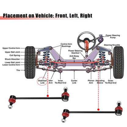 Front Stabilizer Sway Bar End Links for Toyota Camry Highlander (2001-2023)
