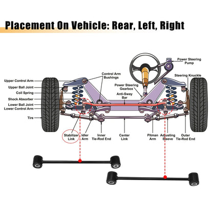 Rear Sway Bar Links for Dodge Challenger Charger Magnum