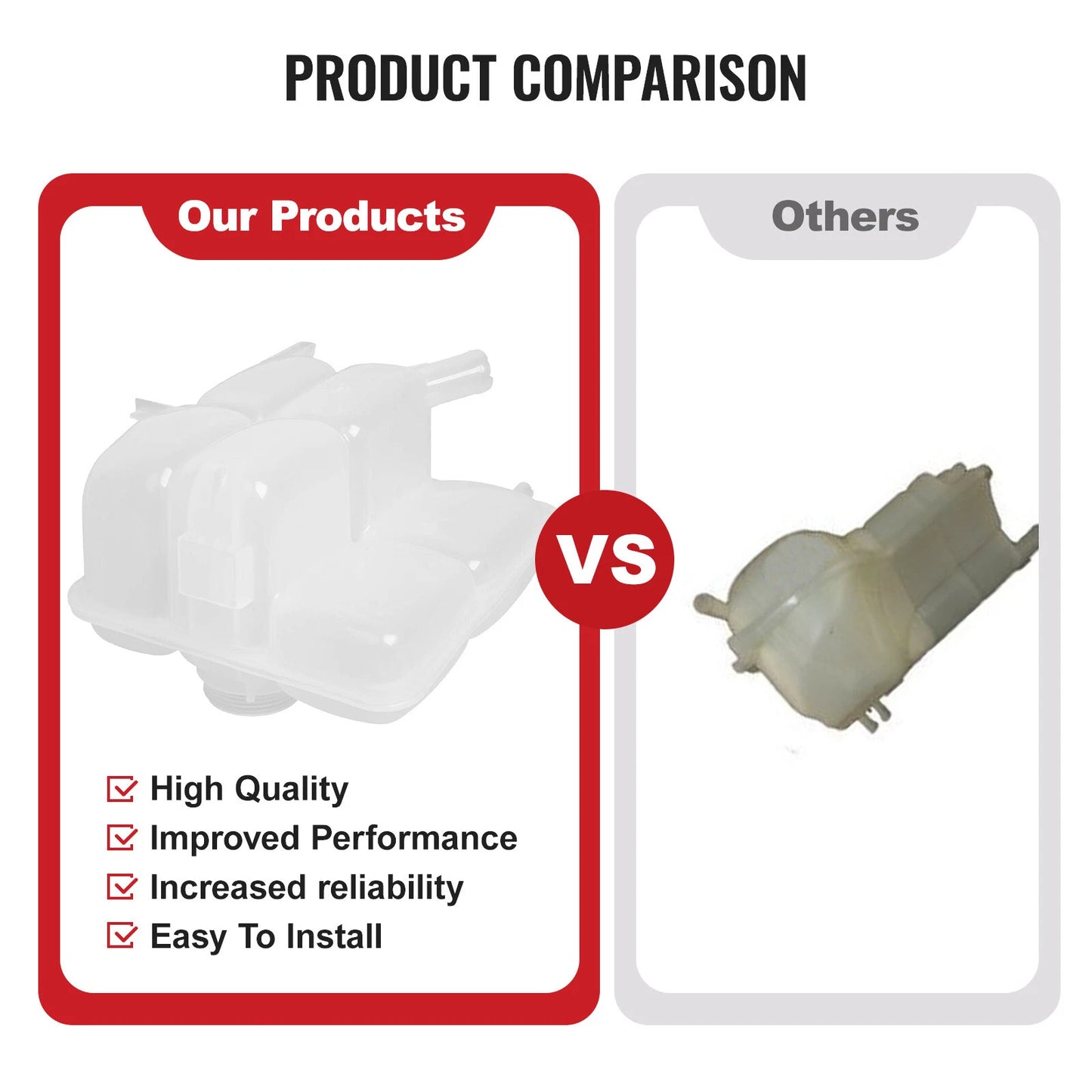 Radiator Coolant Overflow Expansion Tank for Ford Focus C-Max (2003-2007)