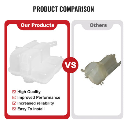 Radiator Coolant Overflow Expansion Tank for Ford Focus C-Max (2003-2007)