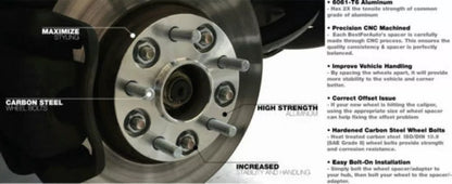 2 x 25mm Wheel Spacer Adapters 12x1.5 for Toyota Levin AE100 AE92 (1995-2000)