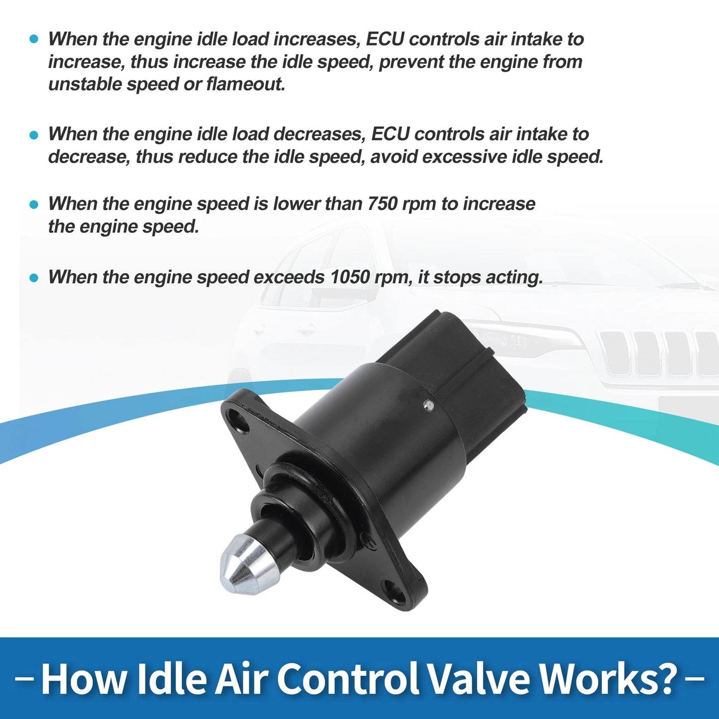 Idle Air Control Valve for Jeep Cherokee (1998-2001)