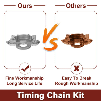 Timing Chain Cover for Ford Bronco F-100 F-250 F-350 E-150 (1966-1996)
