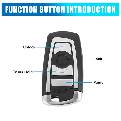 Car Key Fob Shell Case for BMW 1 3 5 Series F10 F20 F30 F40 (2011-2020)