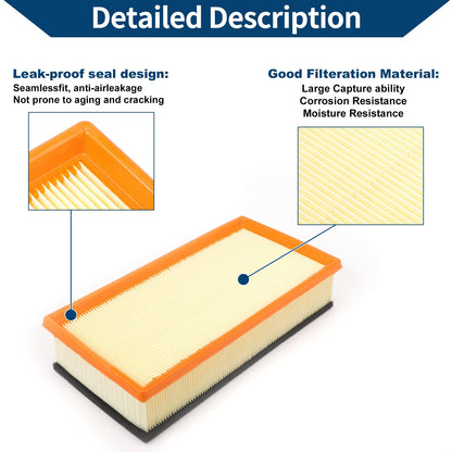 Car Engine Air Filter for BMW X5 3.0i 3.0L (2001-2006) - 1 x Filter