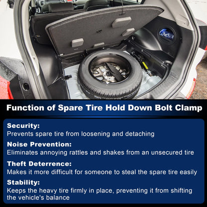 Spare Tire Fixing Screw Retainer Clamp for Kia Sportage (2011-2016)