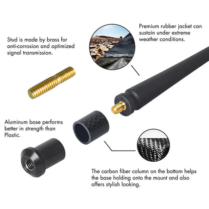 7in Antenna Replacement for Ford F150 Raptor (2009-2022)