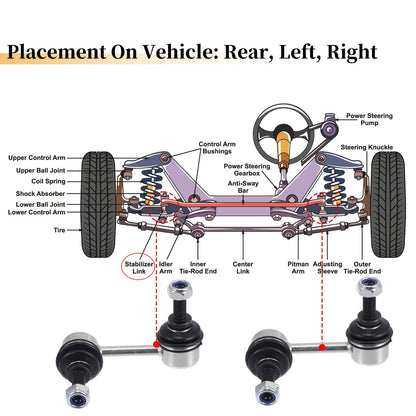 Rear Stabiliser Sway Bar Link for Jeep Patriot (2007 - 2009)
 Rear Stabiliser Sway Bar Link for Jeep Compass (2007 - 2012)