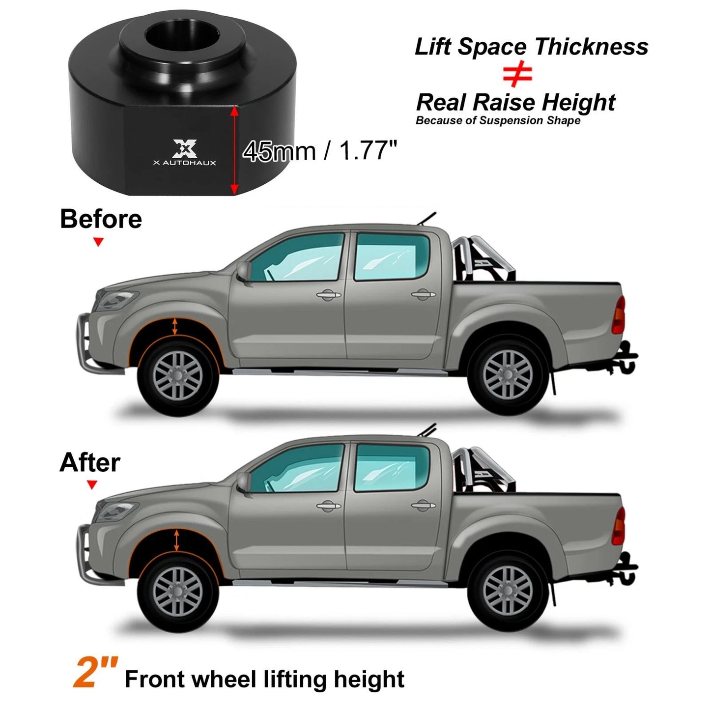 2 Inch Front Leveling Lift Kit for Ford F150, Excursion, F250, F350 (2004-2023)