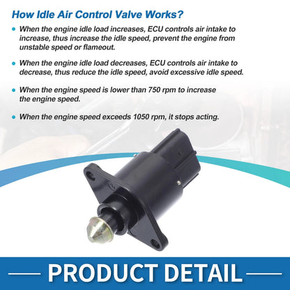 Idle Air Control Valve 4.0L for Jeep Grand Cherokee (1999 - 2001)