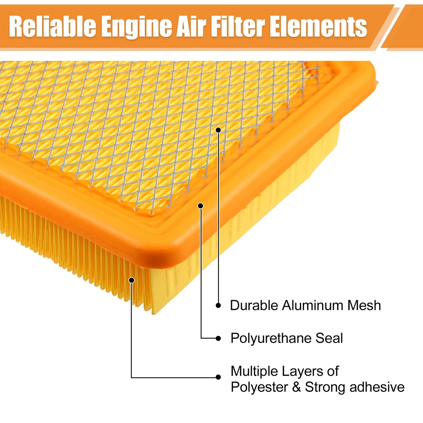 Engine Air Filter for Chevrolet Equinox / GMC Terrain (2010-2017)