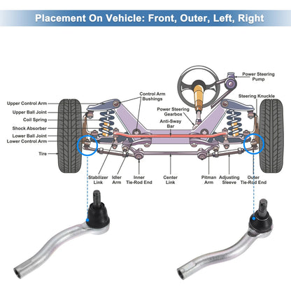 Front Outer Tie Rod End Links for Nissan Frontier (2005-2023)