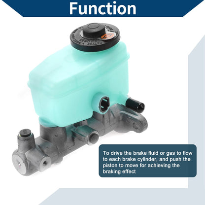 Brake Master Cylinder Reservoir for Toyota Land Cruiser Hzj78L (1990-1997)