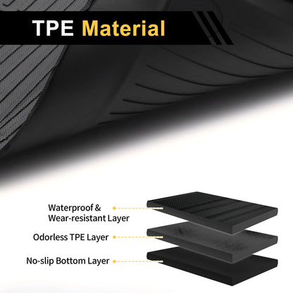 Cargo Liner Rear Trunk Mat for Hyundai Santa Fe (2024-2025) Stripe Pattern TPE
