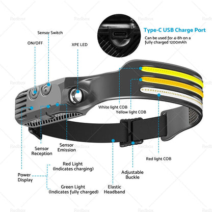LED Rechargeable 230º Headlamp Headlight for Car (No specific years)