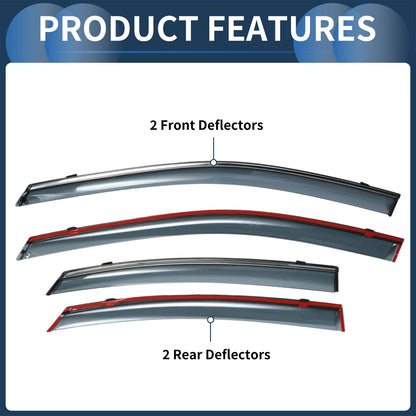 Window Deflectors  Side Vent Visors for Kia Forte Sedan (2019-2024)