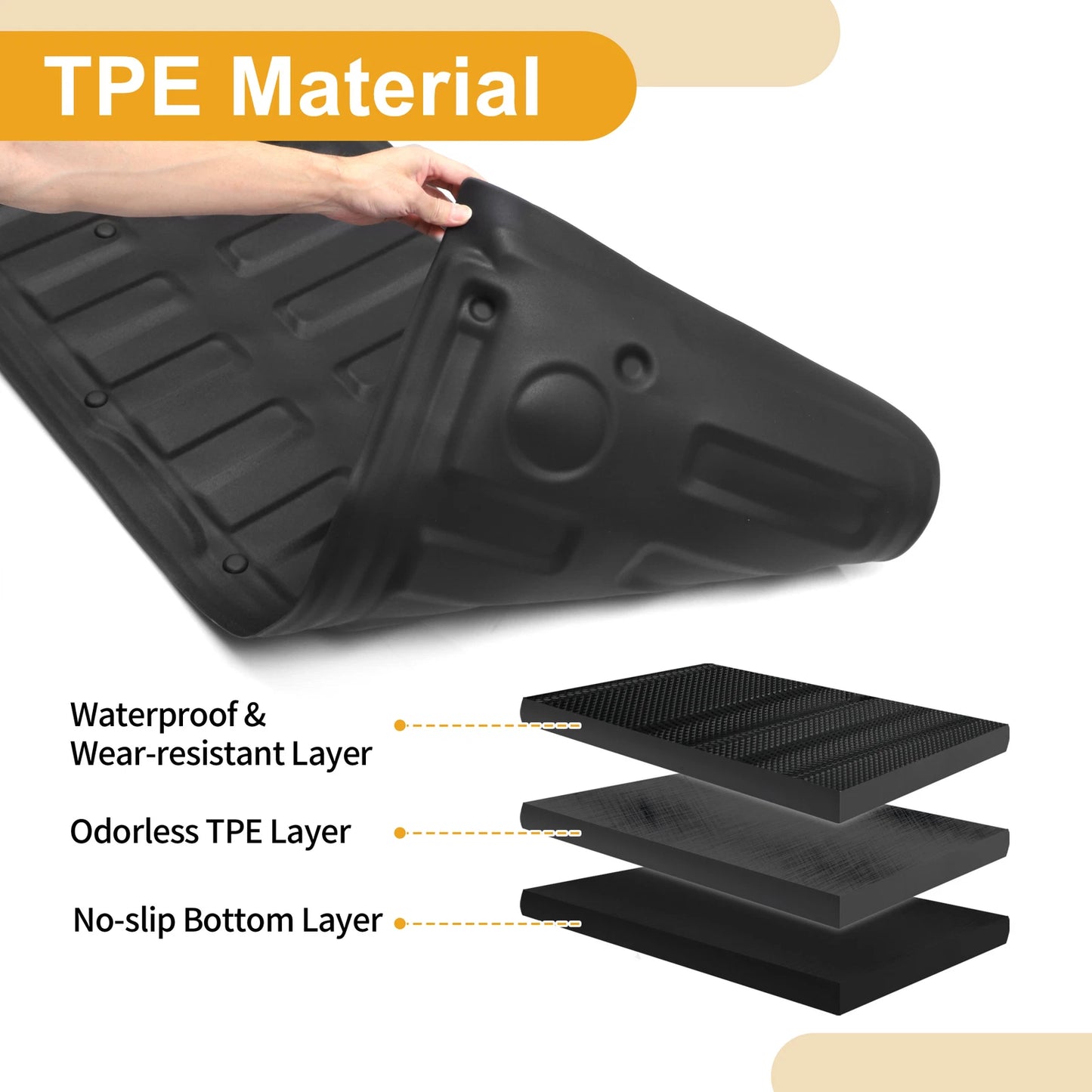 Cargo Liner Rear Trunk Mat Stripe Pattern TPE for Dodge Ram 1500 (2019-2024)