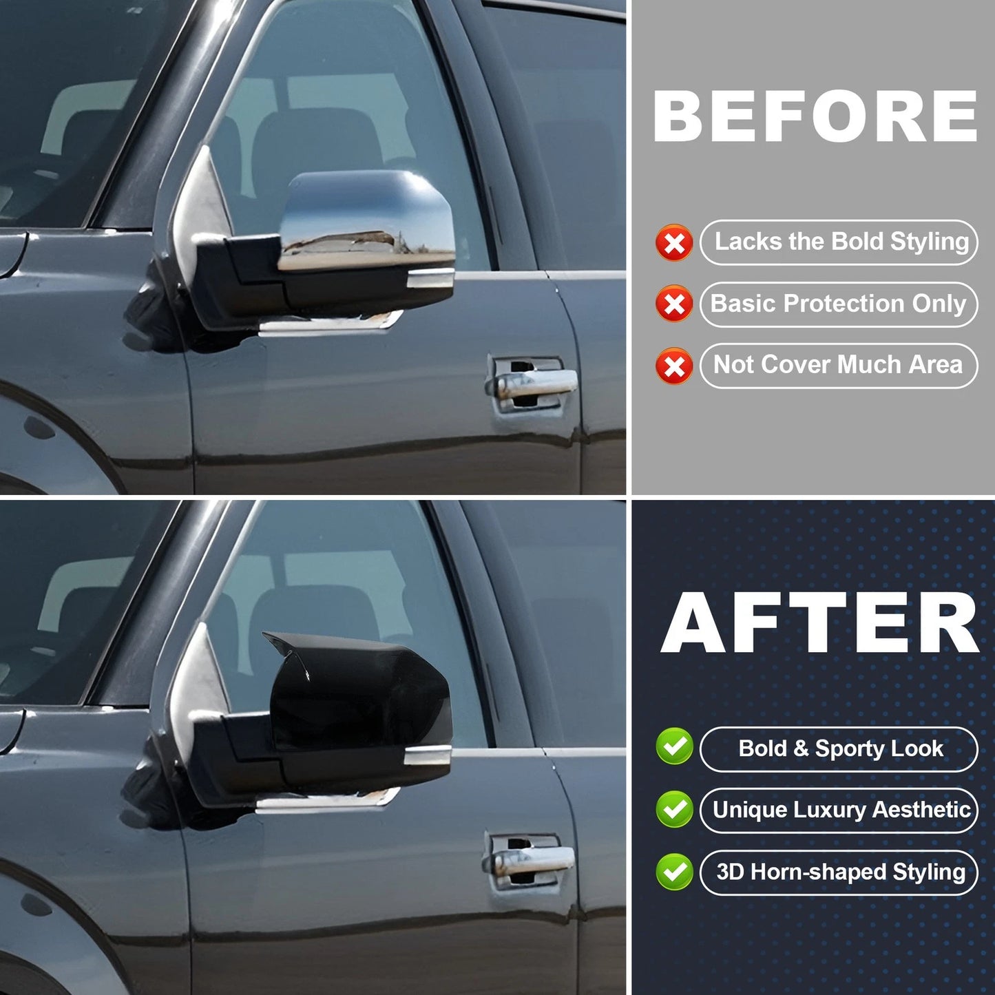 2 x Left Right Side Rearview Mirror Covers for Ford F150 (2015-2020)