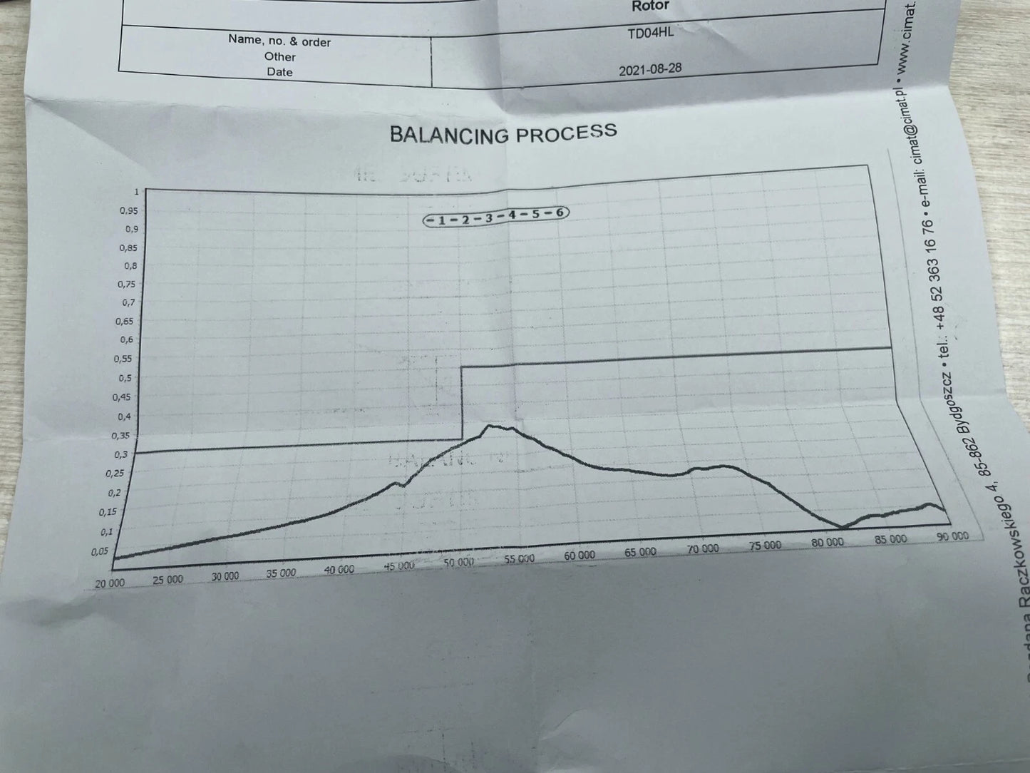 Turbo Cartridge CHRA for 11-15 Hyundai Sonata, Santa Fe, Kia Optima, Sportage