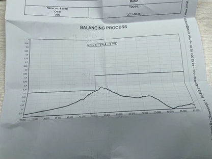 Turbo Cartridge CHRA for 11-15 Hyundai Sonata, Santa Fe, Kia Optima, Sportage