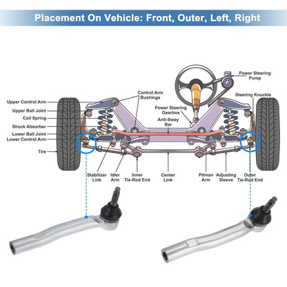 Front Outer Tie Rod End Links for Lexus RX350 RX450h (2007-2022)
