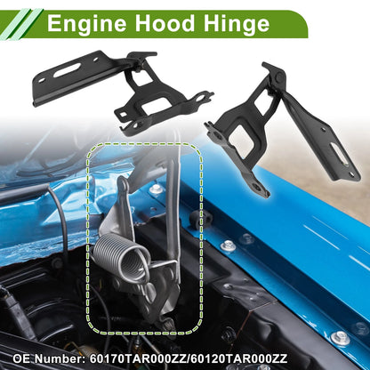Hood Hinges 1 Pair for Honda Fit (2015-2020)