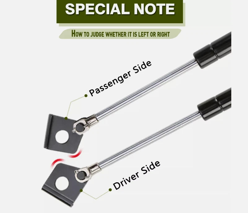 Rear Boot Gas Struts for Ford Ranger T6 PX PX2 (2012-2022)