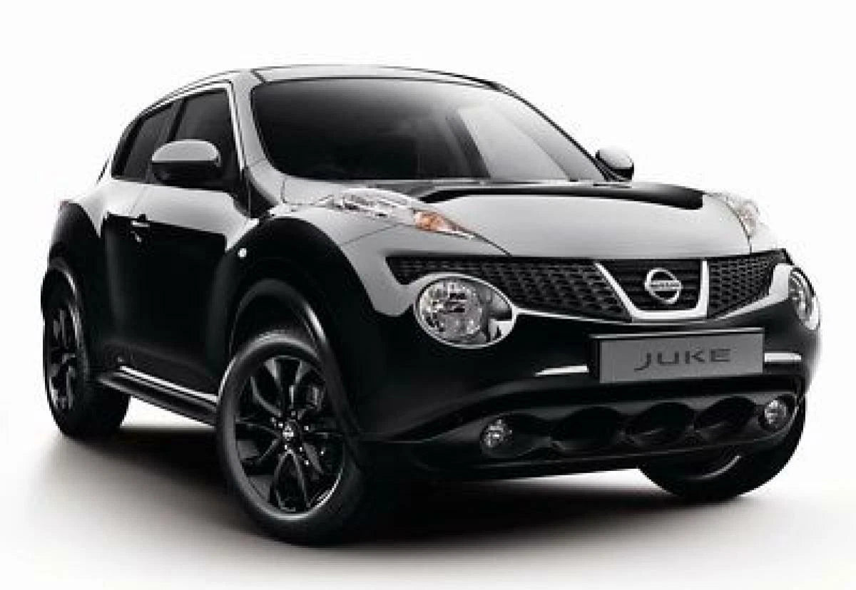 Headlight Covers for Nissan Juke (2013-2015)