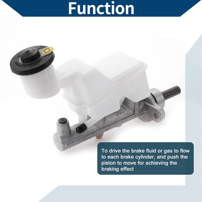 Brake Master Cylinder Reservoir for Toyota Corolla (2002-2007)