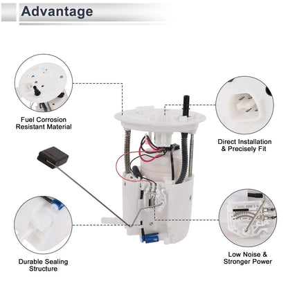 Fuel Pump Assembly for Ford Edge, Lincoln Nautilus 2.0L (2015-2019)