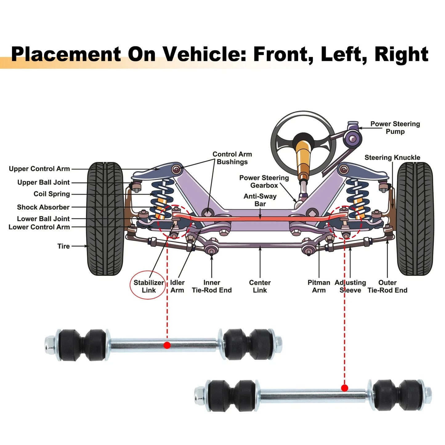 Sway Bar Link Kit for Chevrolet Express 1500 2500 3500