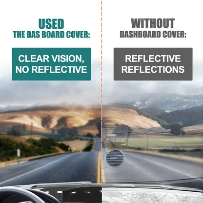 Black Dashboard Cover Mat Protector for Toyota Rise RAIZE (2022-2023)