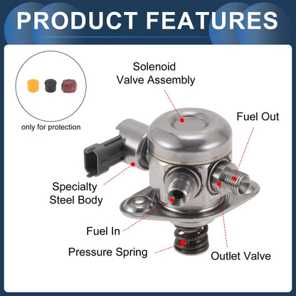 High Pressure Fuel Pump for Land Rover LR4, Defender 90, 110, Discovery (2010-2016)