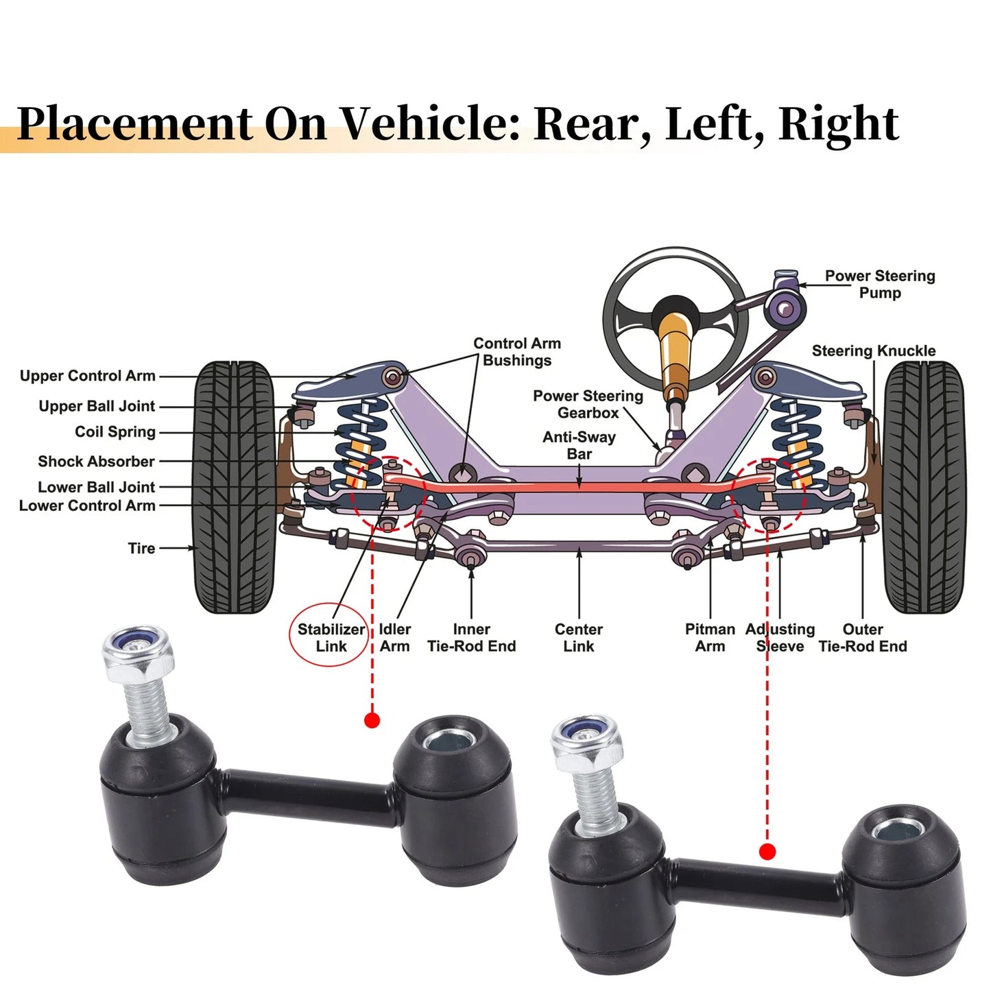 Rear Stabiliser Sway Bar Link for Buick LaCrosse for Saab 9-5 (2006-2011)