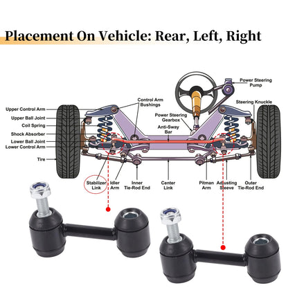 Rear Stabiliser Sway Bar Link for Buick LaCrosse for Saab 9-5 (2006-2011)